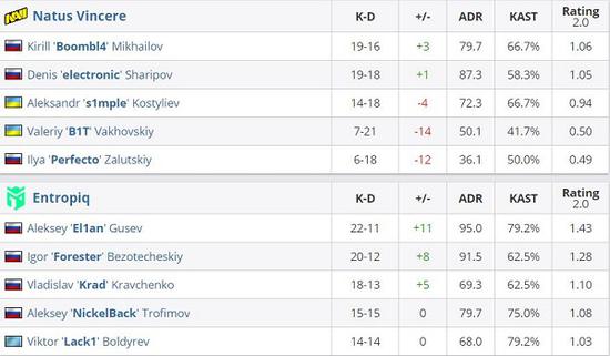 2025东北亚电子竞技嘉年华精彩落幕
