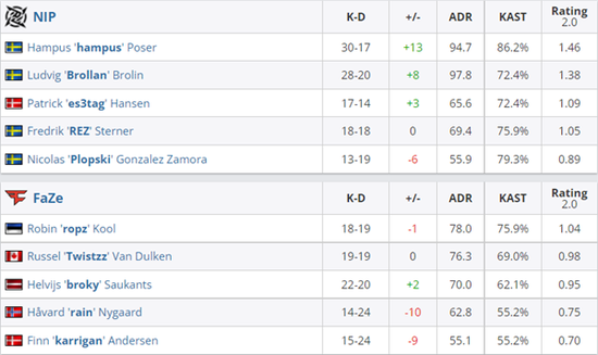 生化危机9实体收藏版正式发布 PC PS5和NS2全平台支持
