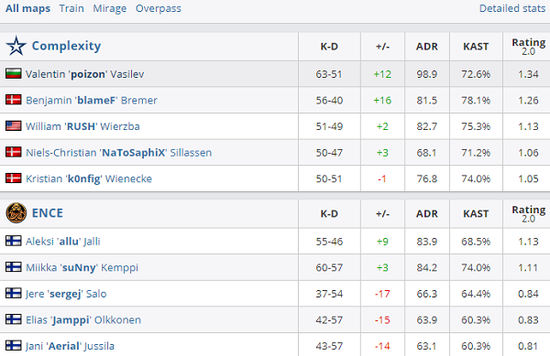 福州2025电竞大师赛盛大启幕 两岸携手共创电竞未来